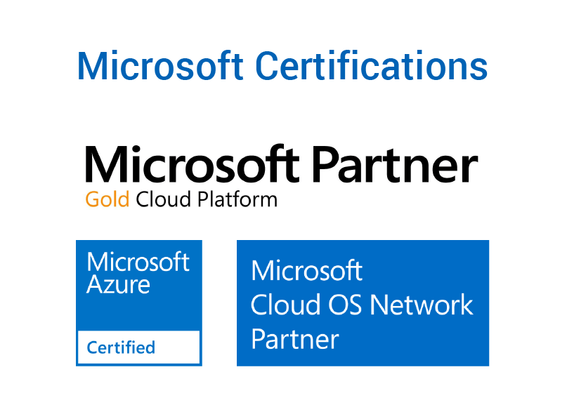 Azure Certified for Hybrid Cloud.