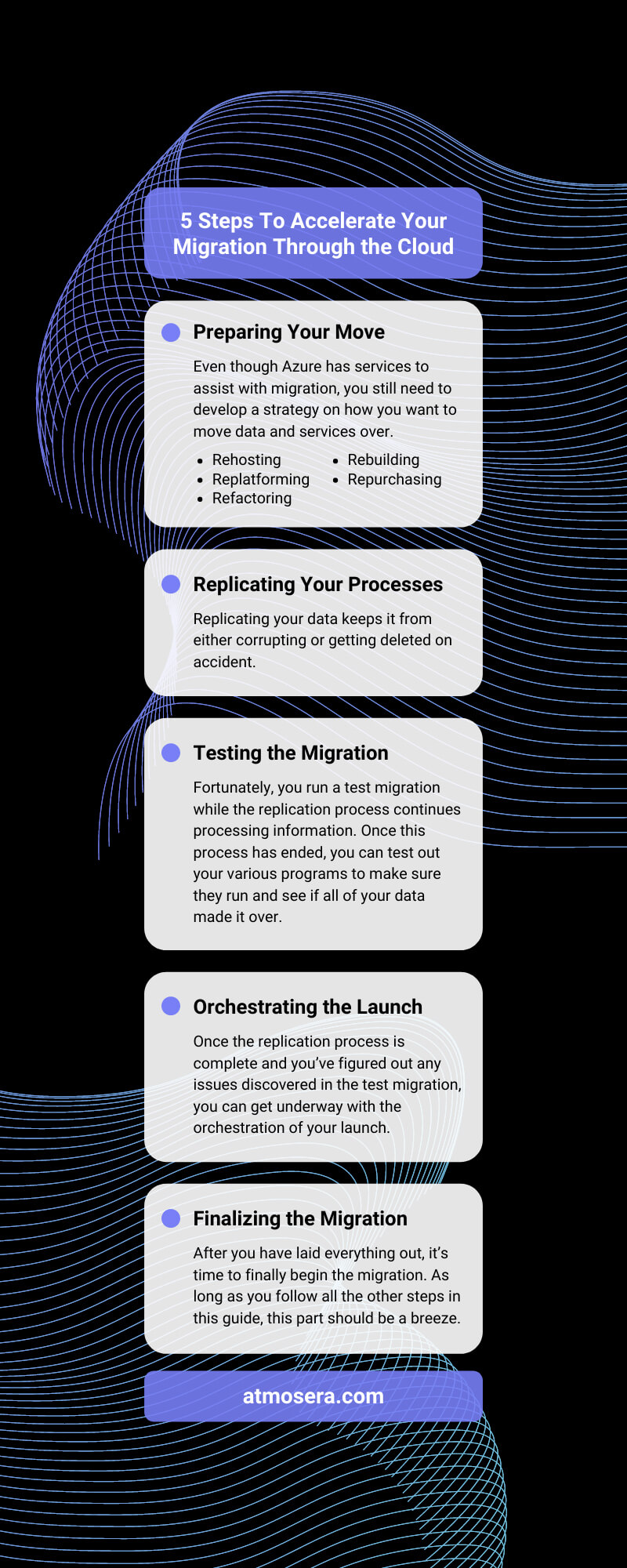 5 Steps To Accelerate Your Migration Through the Cloud